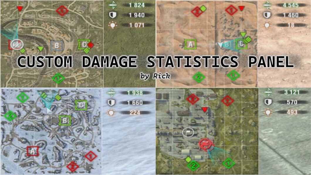 Custom Damage Statistics Panel